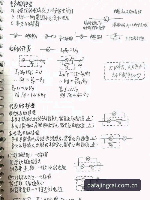 技术评测手记：大发电子经典游戏功能详解与实操体验