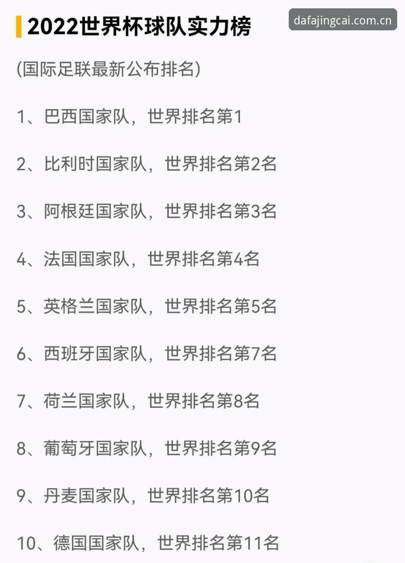 德国队世界杯名单出炉，在大发电子平台掌握赛事热点的实用指南